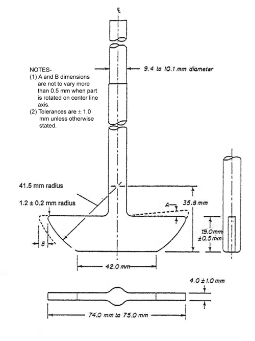 Apparatus 2 -  2