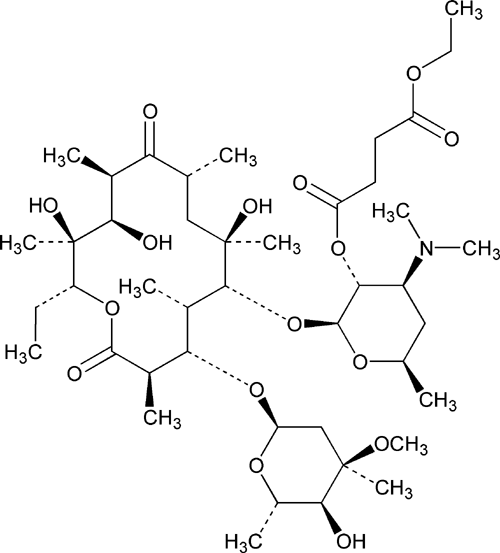 Erythromycin Ethylsuccinate Cost